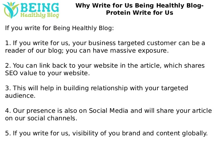 Why Write for Us Being Healthly Blog- Protein Write for Us